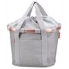 KLICKfix Lenkerkorb Reisenthel Bikebasket